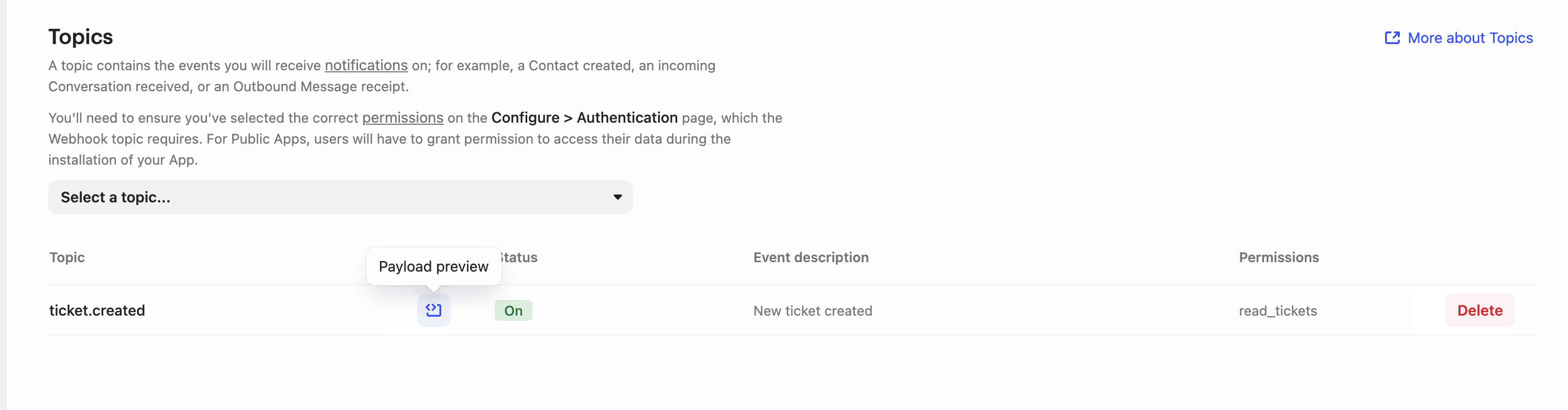 Ticket created webhook payload